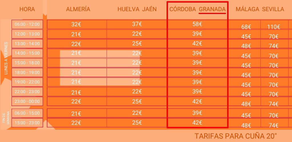 Tarifas Canal Sur Radio Granada